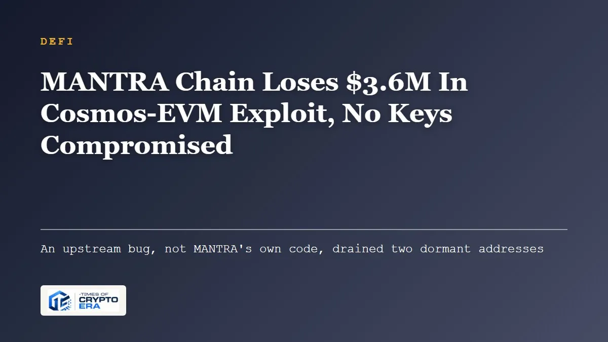 MANTRA Chain Loses $3.6M In Cosmos-EVM Exploit, No Keys Compromised